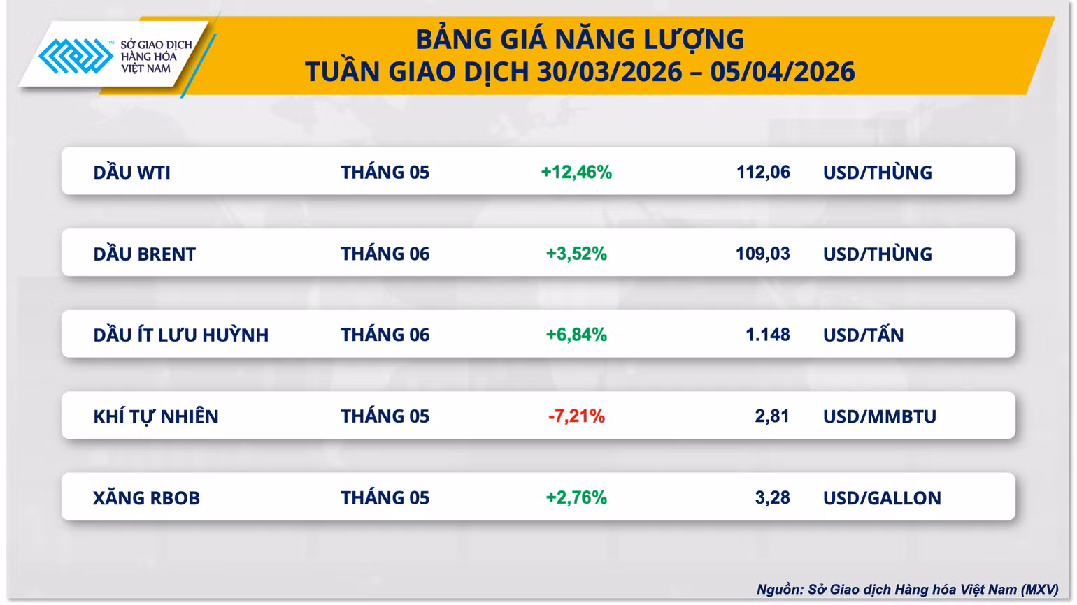 bang-gia-nang-luong.png
