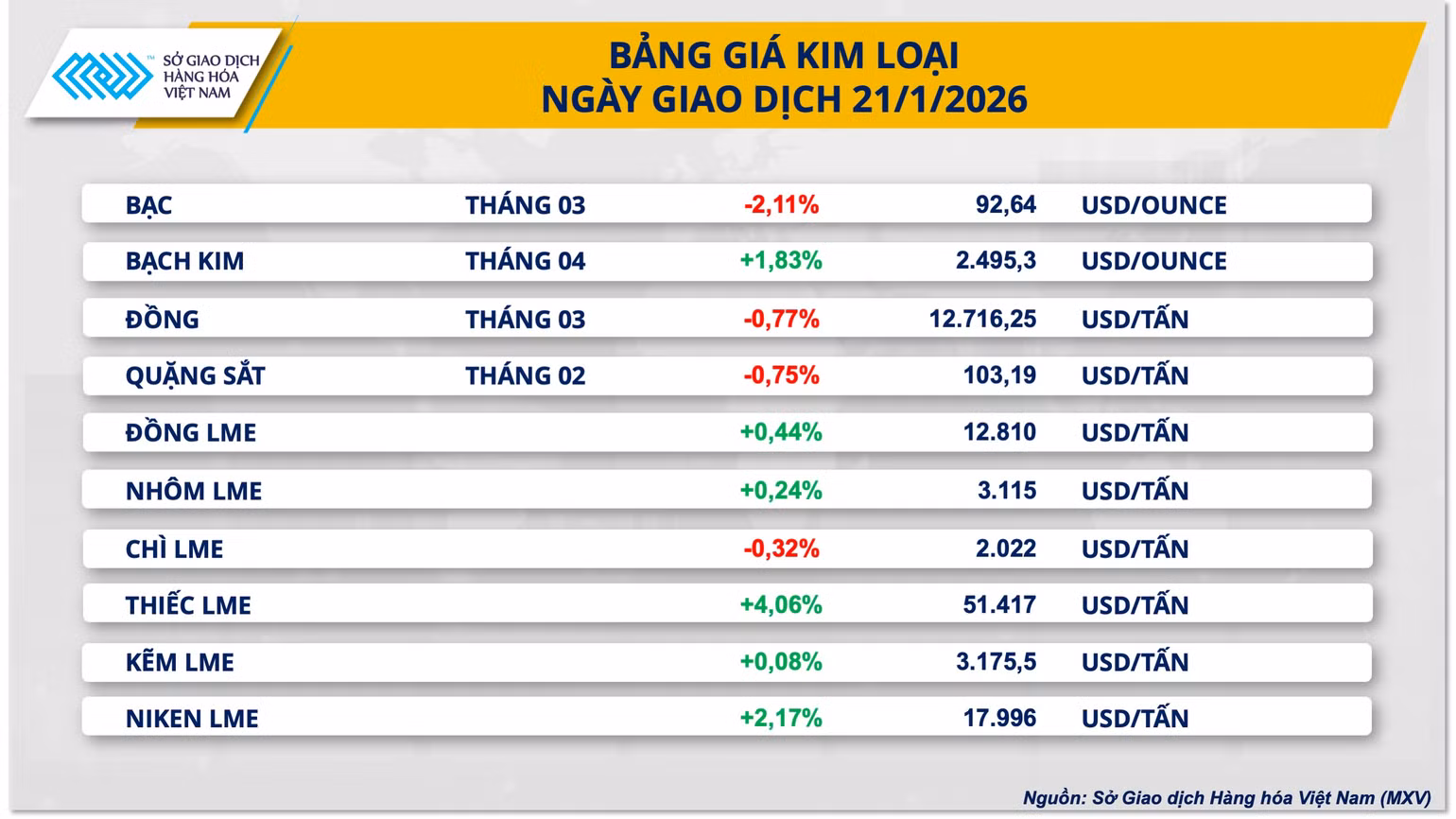 bang-gia-kim-loai.png