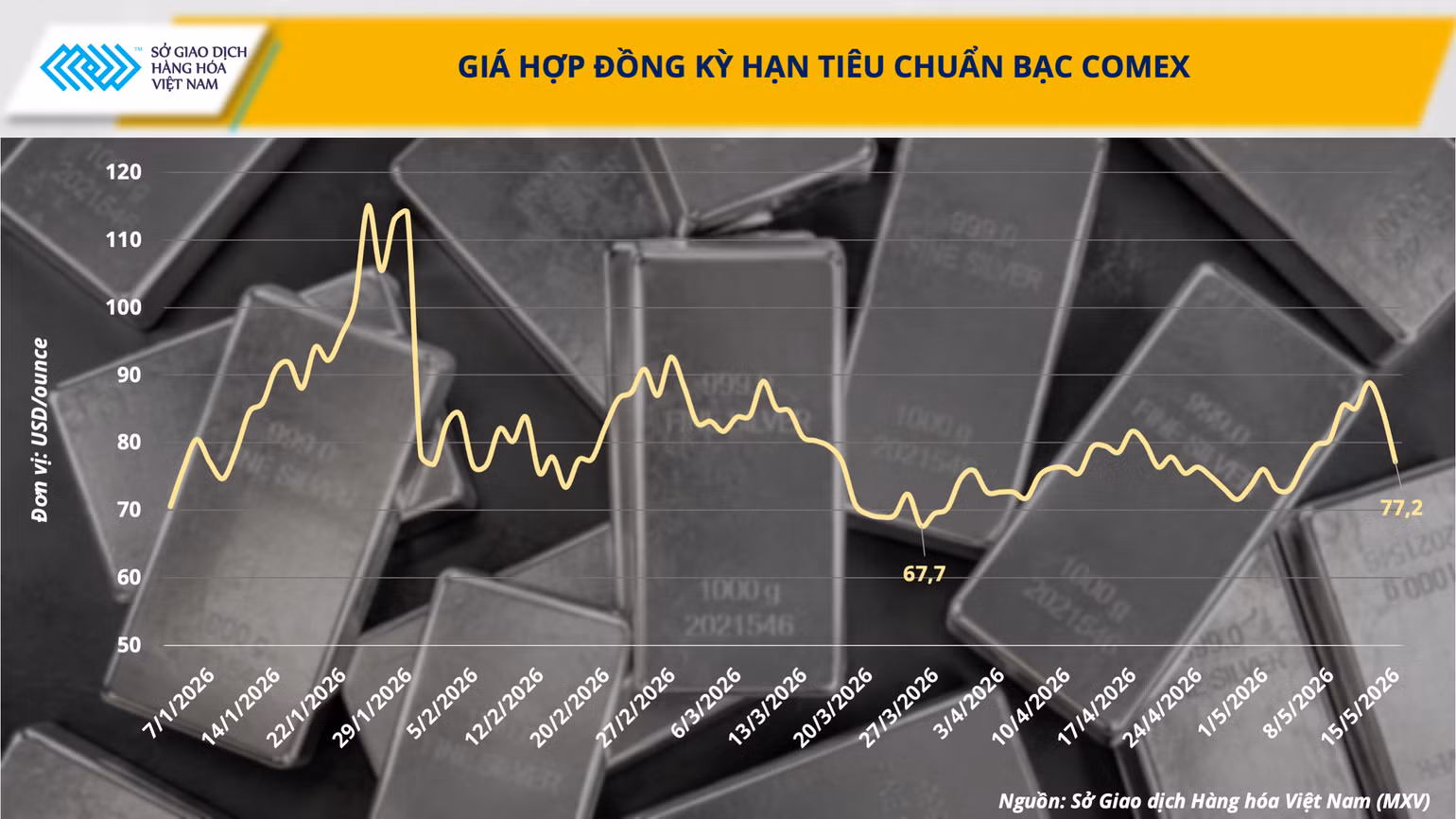 anh-3-gia-hop-dong-ky-han-tieu-chuan-bac-comex.png