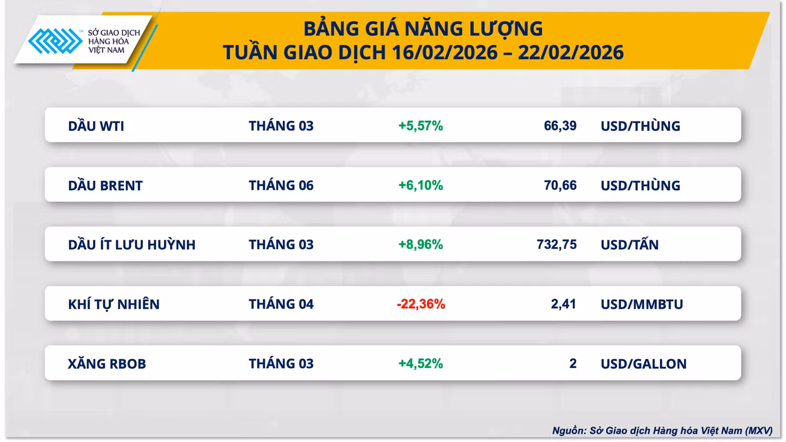bang-gia-nang-luong.png