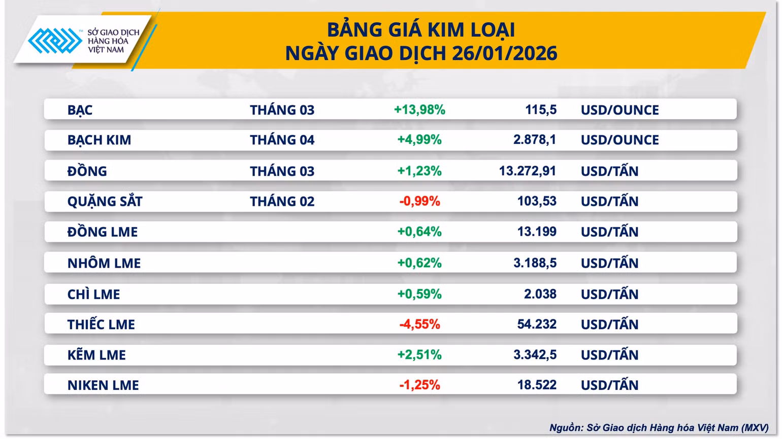bang-gia-kim-loai.png