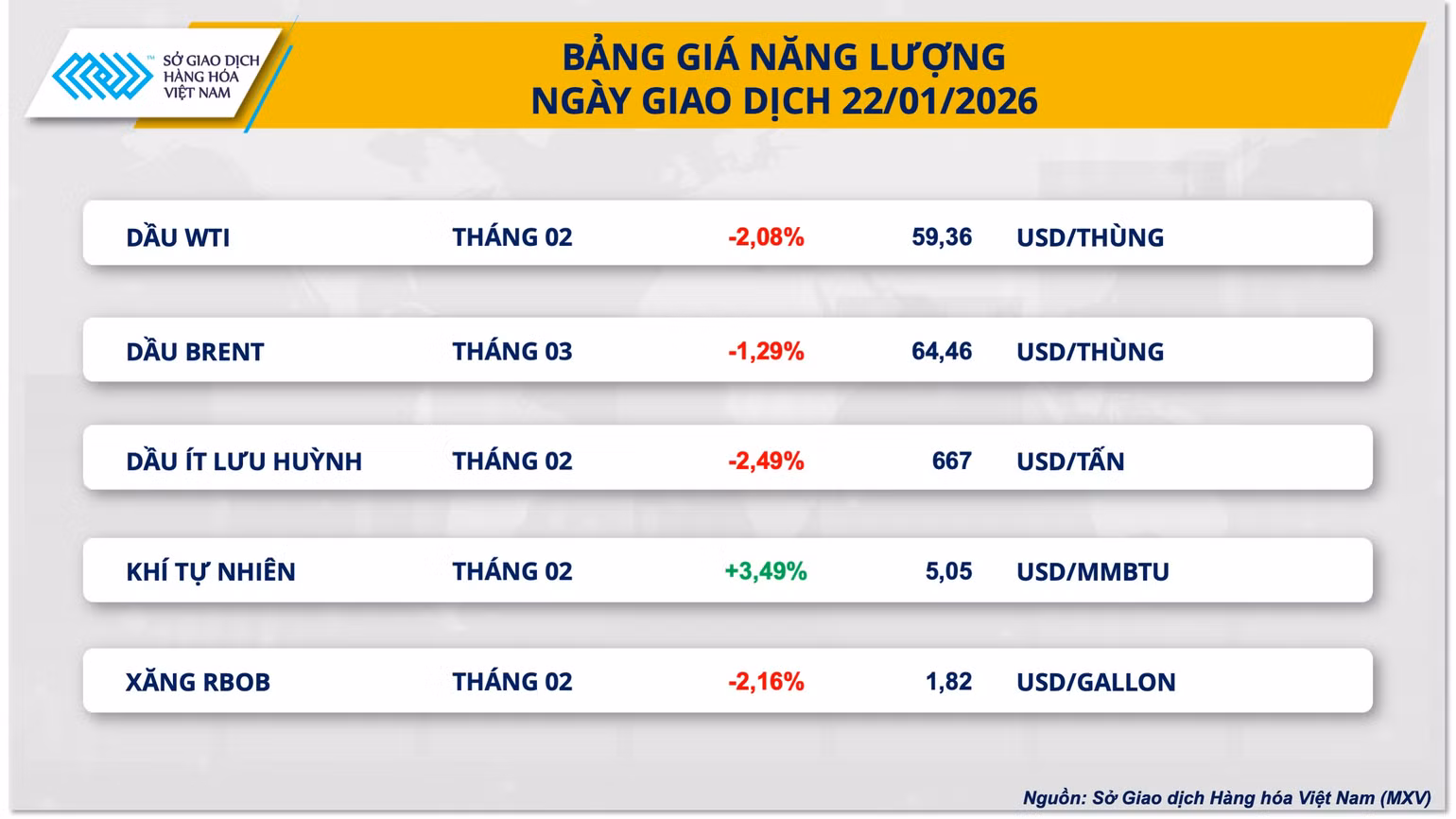bang-gia-nang-luong.png