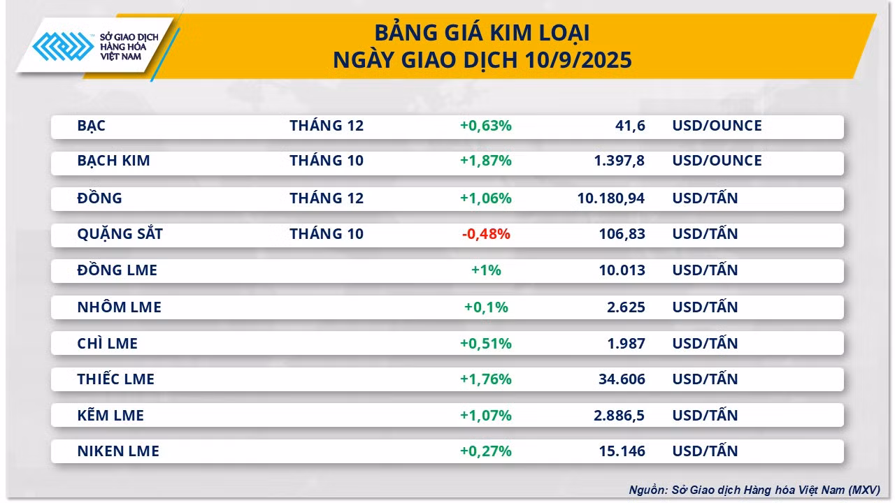 kim-loai.png