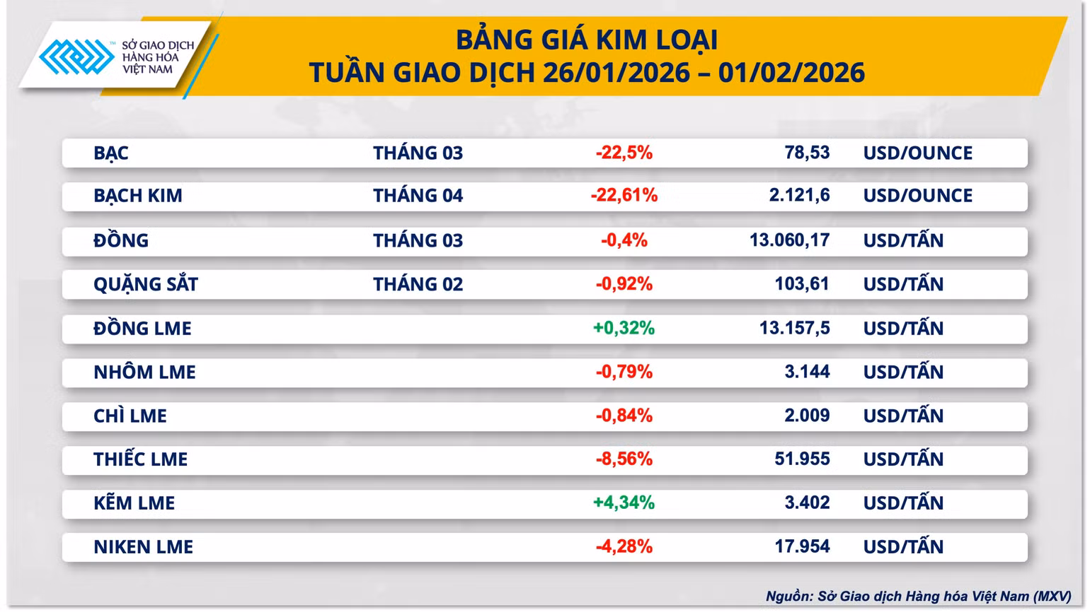 bang-gia-kim-loai.png