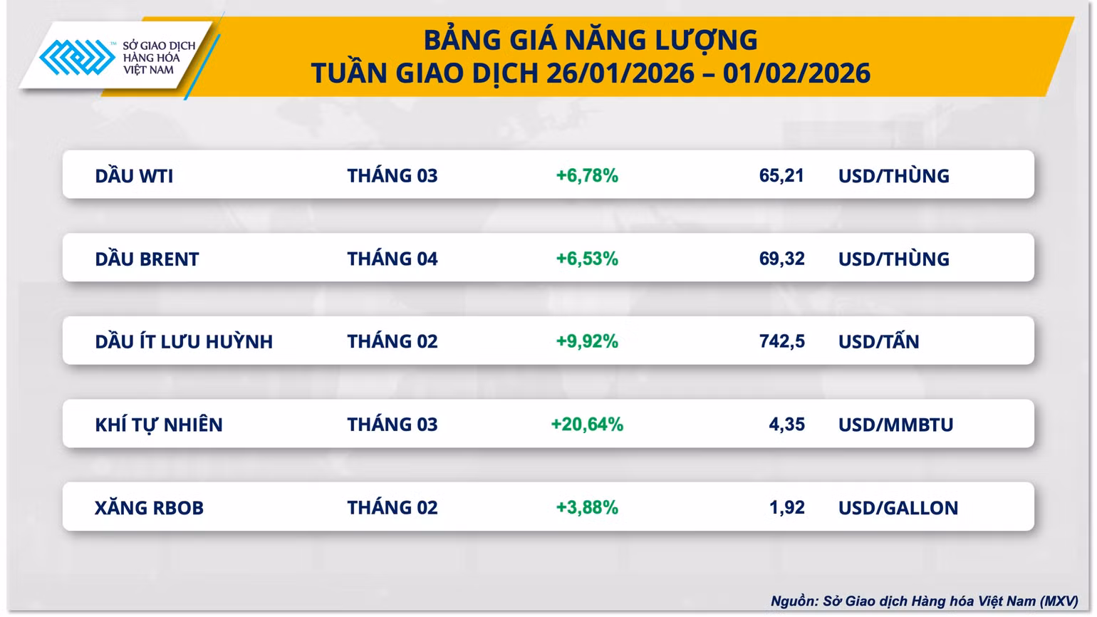 bang-gia-nang-luong.png