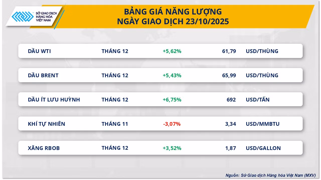 nang-luong.png