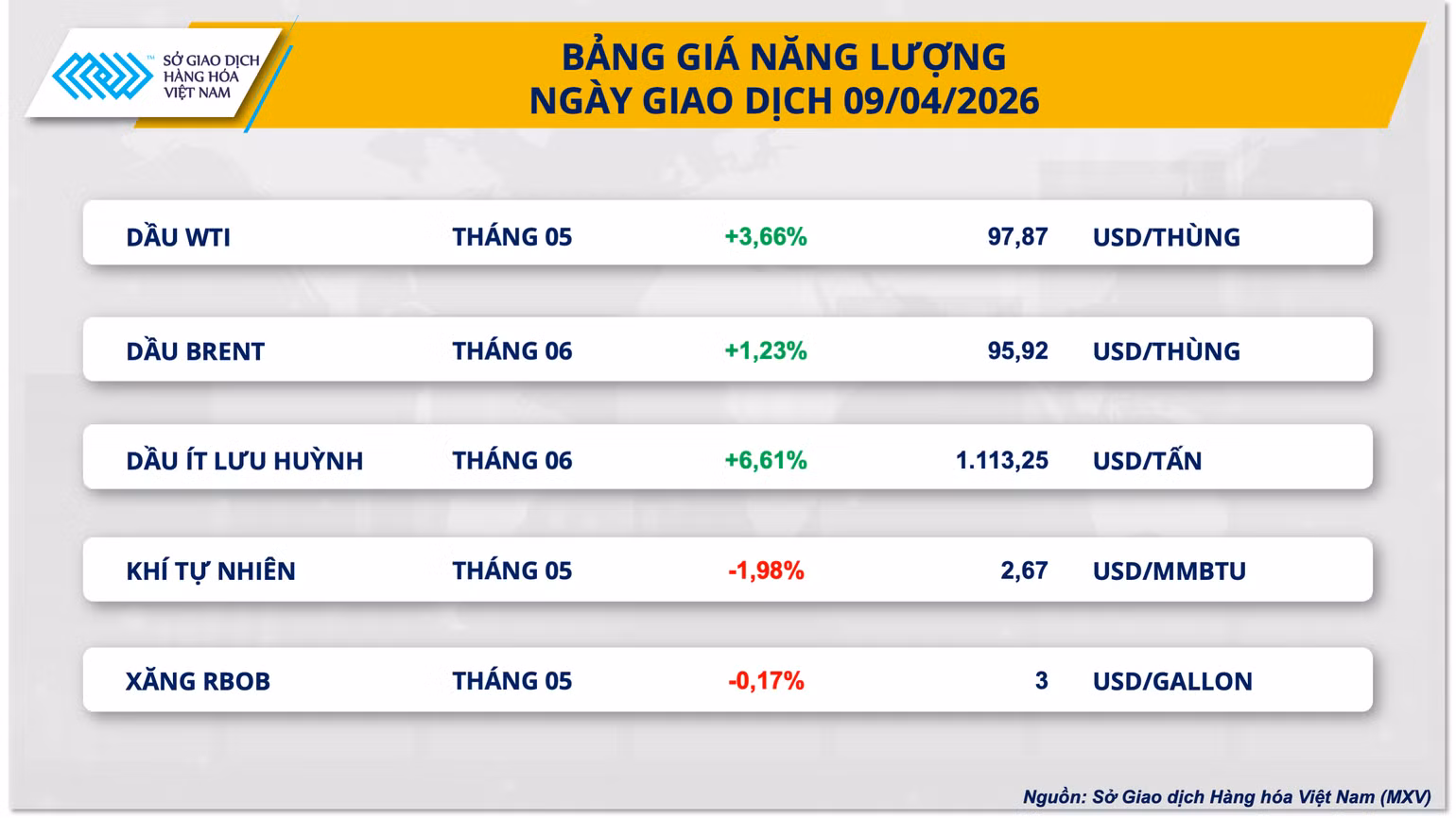 bang-gia-nang-luong.png