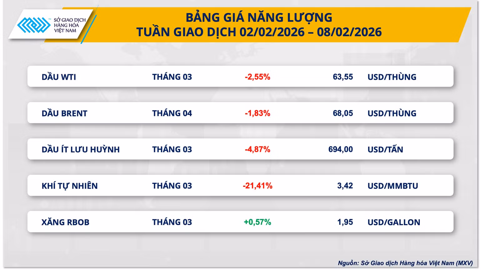 bang-gia-nang-luong.png