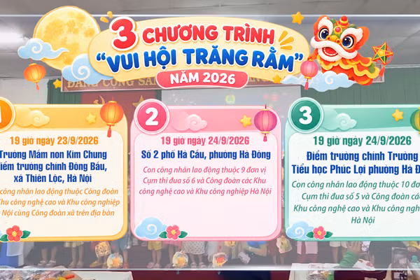 [Video] Công đoàn Thủ đô sẽ tổ chức 3 chương trình “Vui hội Trăng rằm”