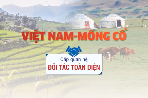 [Infographic] Những dấu mốc lớn trong lịch sử quan hệ Việt Nam-Mông Cổ