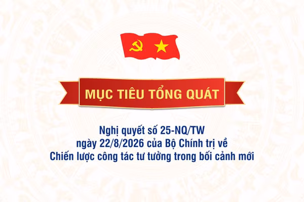 [Infographic] Mục tiêu tổng quát của Chiến lược công tác tư tưởng trong bối cảnh mới