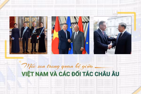 Mốc son trong quan hệ giữa Việt Nam và các đối tác châu Âu
