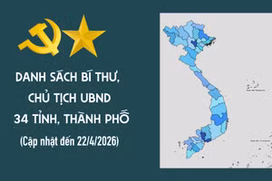[Interactive] Danh sách Bí thư, Chủ tịch Ủy ban nhân dân 34 tỉnh, thành phố