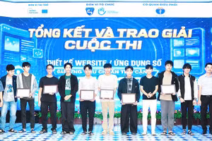 Cuộc thi thiết kế website, ứng dụng số đáp ứng tiêu chuẩn tiếp cận số WCAG 2.2