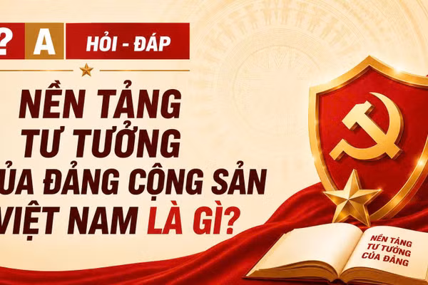 [Hỏi-đáp] Nền tảng tư tưởng của Đảng Cộng sản Việt Nam là gì?