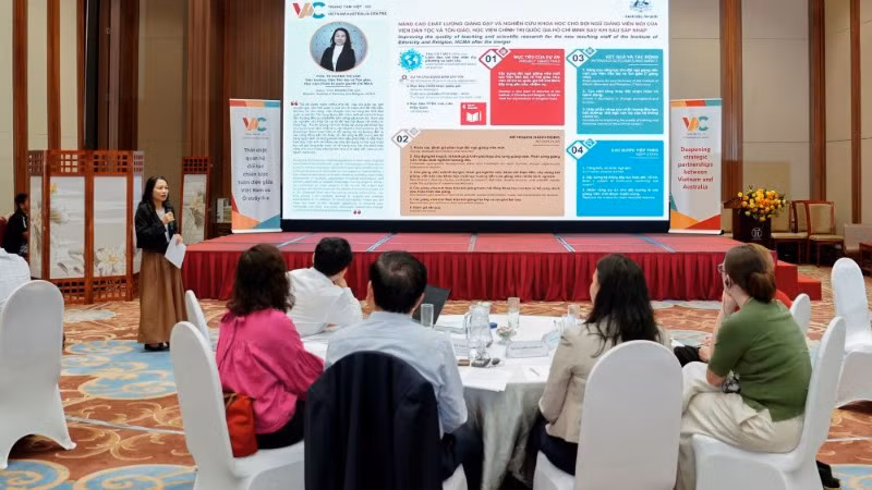 Các nội dung đào tạo phù hợp nhu cầu, định hướng phát triển nguồn nhân lực của Việt Nam. Các nội dung đào tạo phù hợp nhu cầu, định hướng phát triển nguồn nhân lực của Việt Nam.