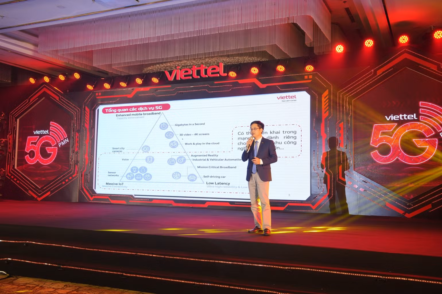 Ông Hà Minh Tuấn, Phó Tổng Giám đốc Tổng Công ty Mạng lưới Viettel chia sẻ về mạng 5G. Ông Hà Minh Tuấn, Phó Tổng Giám đốc Tổng Công ty Mạng lưới Viettel chia sẻ về mạng 5G.