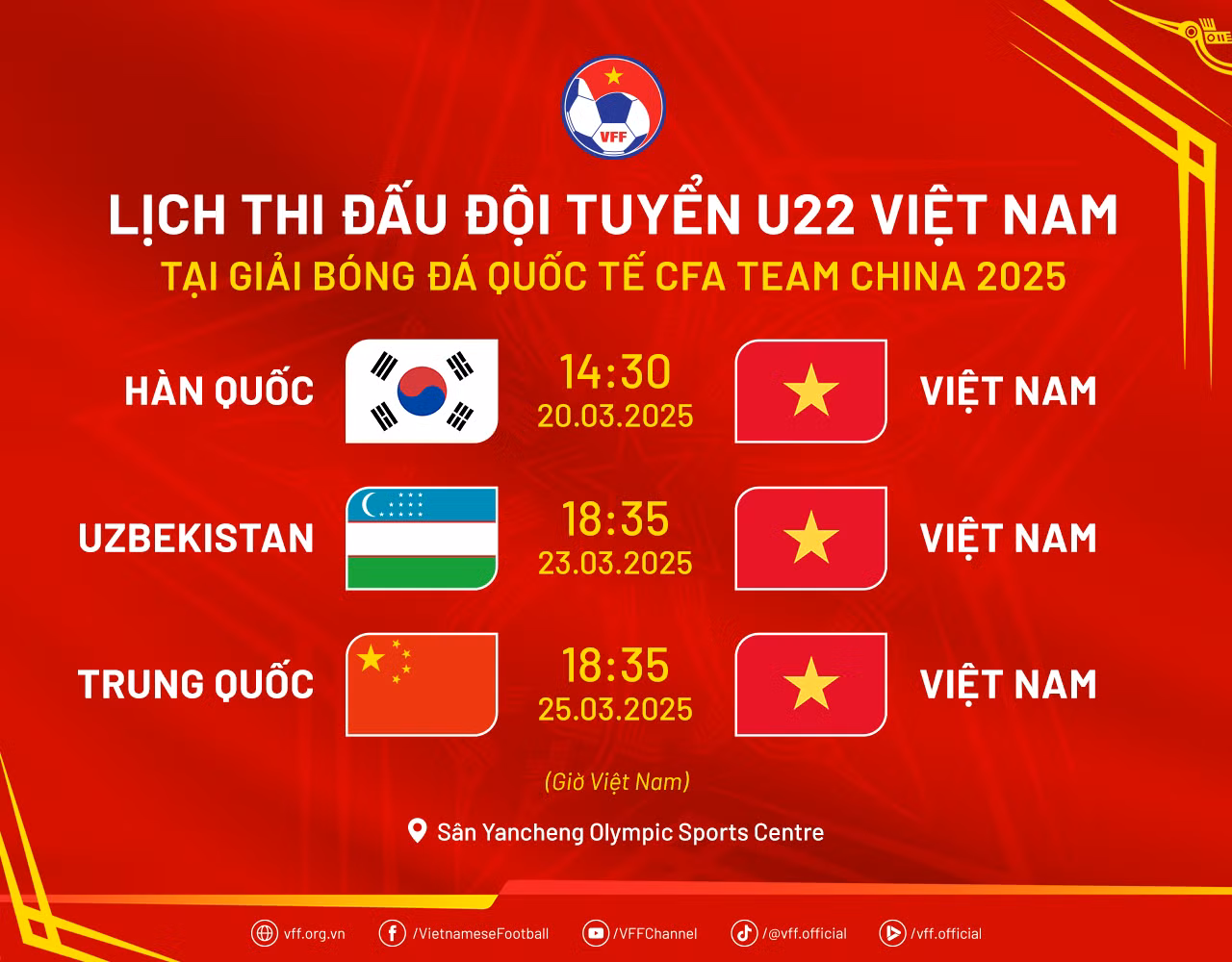 Lịch thi đấu của U22 Việt Nam tại CFA Team China 2025. (Nguồn: VFF)