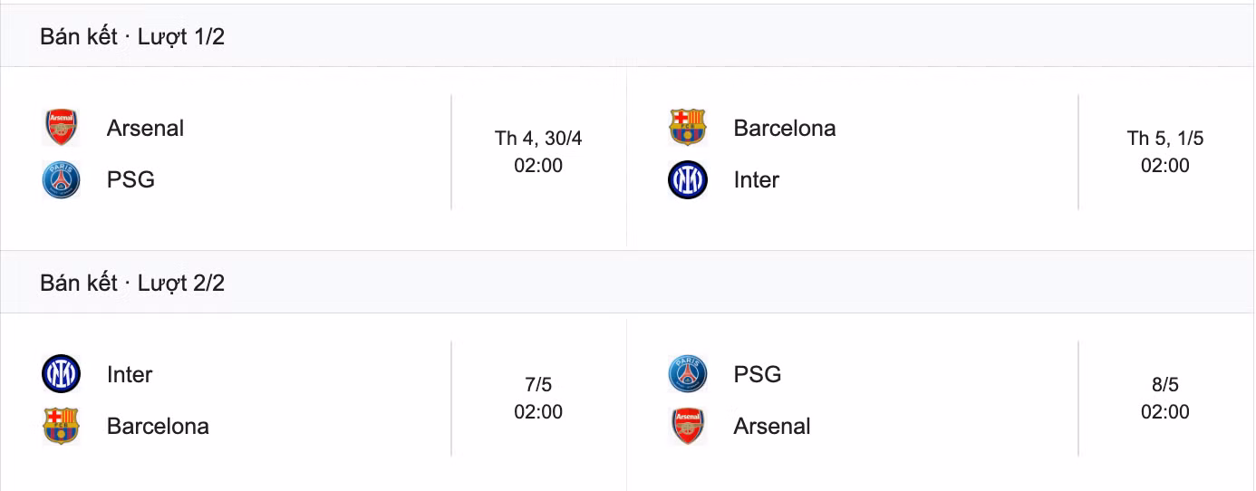 Lịch thi đấu hai lượt trận bán kết Champions League 2024/25. Lịch thi đấu hai lượt trận bán kết Champions League 2024/25.