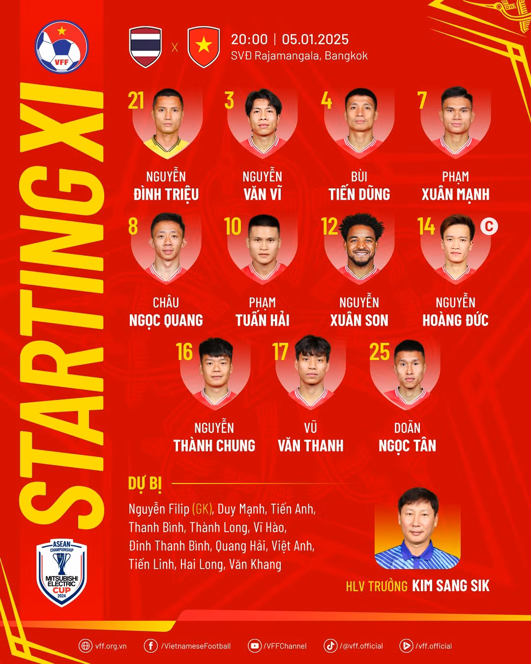 Thắng Thái Lan, đội tuyển Việt Nam vô địch ASEAN Cup 2024 ảnh 24 Thắng Thái Lan, đội tuyển Việt Nam vô địch ASEAN Cup 2024 ảnh 24