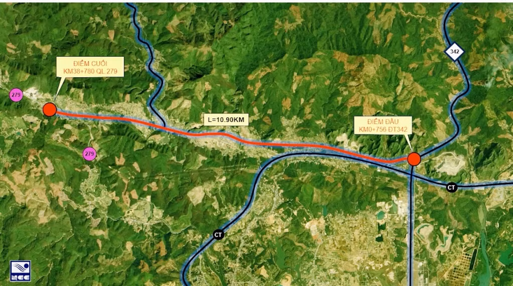 Dự án đường nối tỉnh lộ 342 đến quốc lộ 279 có tổng chiều dài gần 11km.