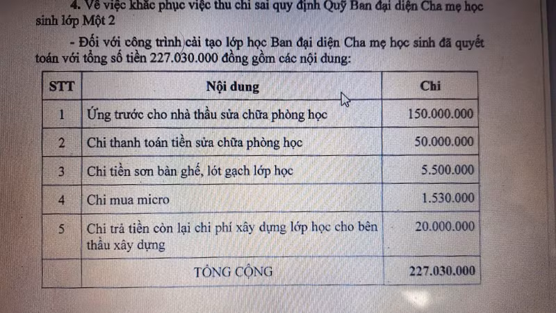 Các khoản chi cải tạo lớp 1/2.