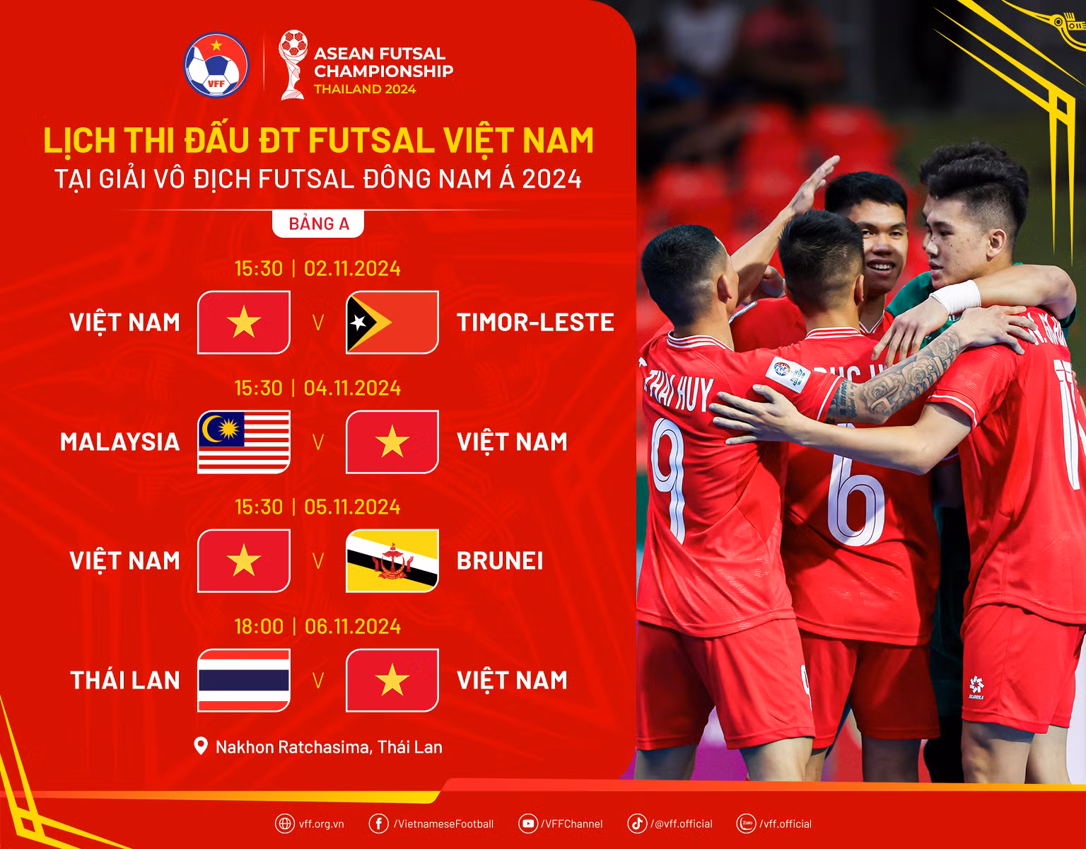 Lịch thi đấu tại bảng A của đội tuyển futsal Việt Nam. (Ảnh: VFF) Lịch thi đấu tại bảng A của đội tuyển futsal Việt Nam. (Ảnh: VFF)