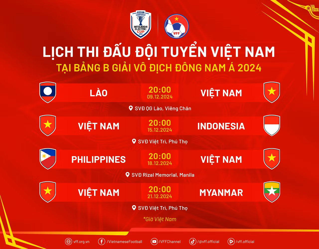 (Ảnh: VFF)