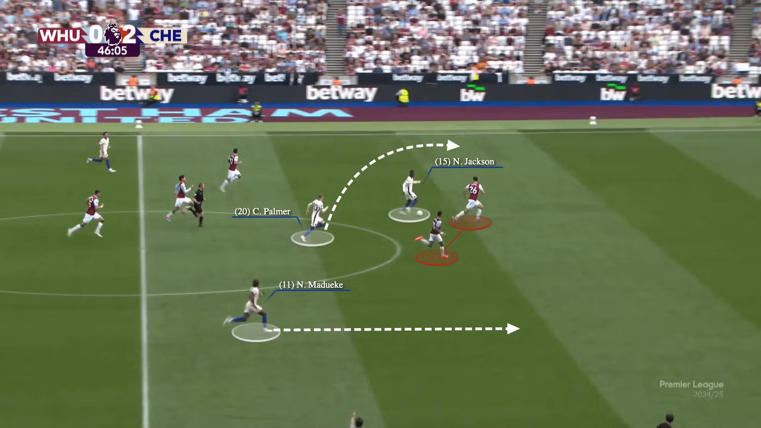 Pha phối hợp của Palmer và Jackson để ghi bàn vào lưới West Ham. (Ảnh: Getty) Pha phối hợp của Palmer và Jackson để ghi bàn vào lưới West Ham. (Ảnh: Getty)
