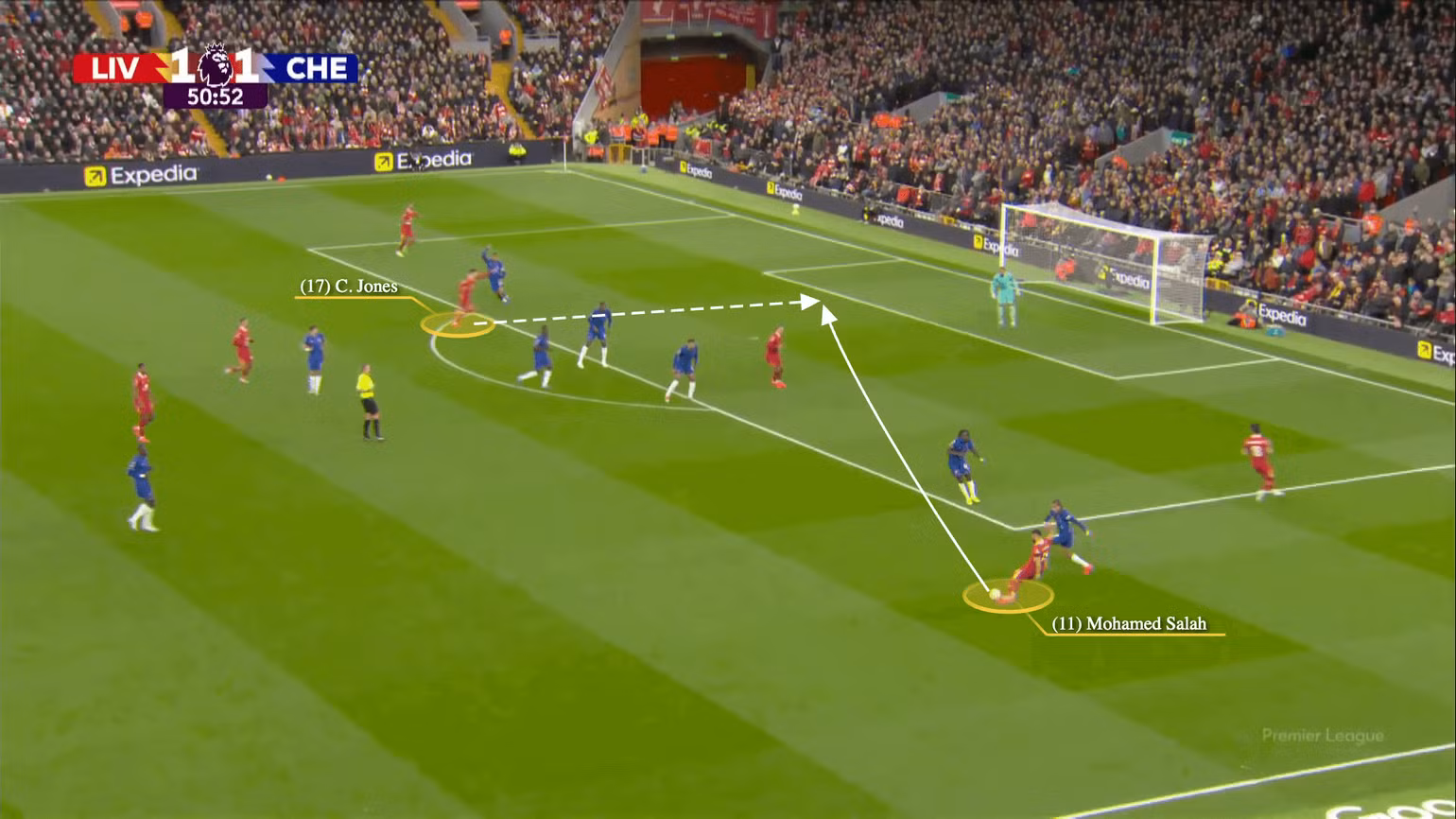 Tình huống kiến tạo điển hình của Salah vào lưới Chelsea. (Ảnh: Getty)