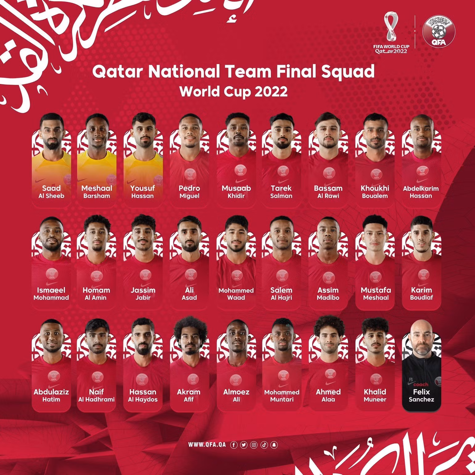 26 tuyển thủ Qatar tham dự World Cup 2022. (Nguồn: QFA)
