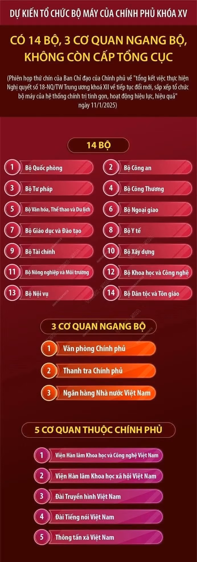 Nguồn:TTX Nguồn:TTX