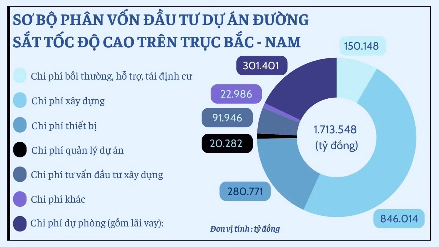Nguồn: GTVT. Nguồn: GTVT.