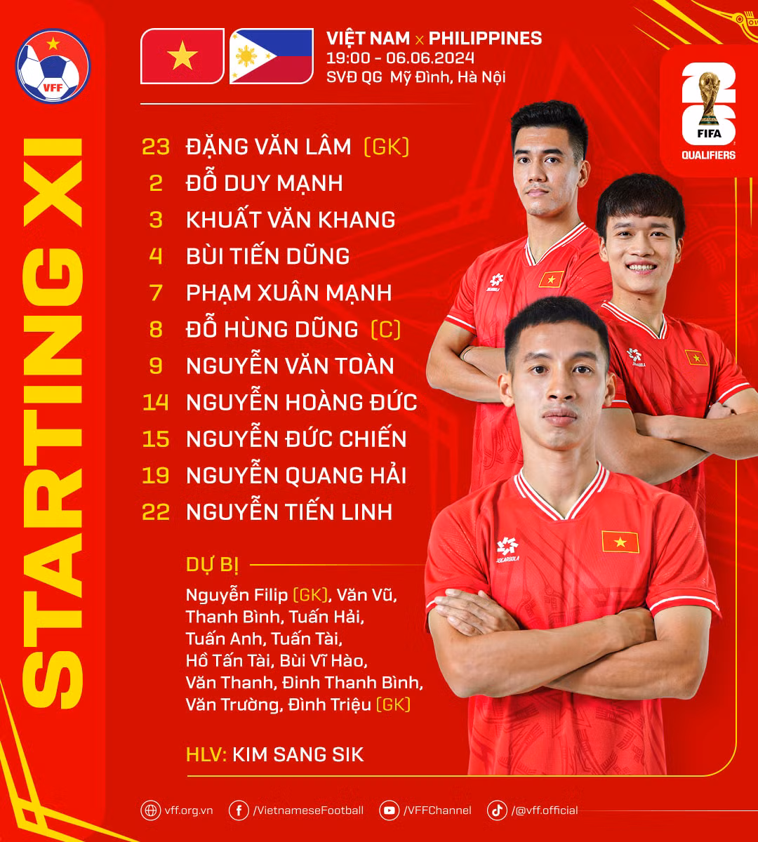 Đội hình xuất phát của đội tuyển Việt Nam. (Ảnh: VFF) Đội hình xuất phát của đội tuyển Việt Nam. (Ảnh: VFF)