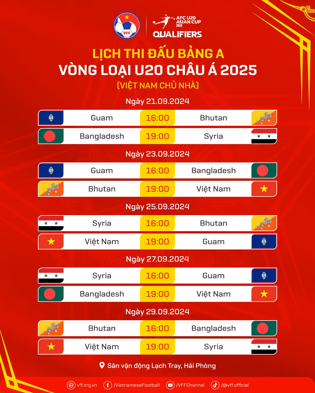 Lịch thi đấu bảng A của vòng loại U20 châu Á 2024 diễn ra tại sân vận động Lạch Tray. (Nguồn: VFF)