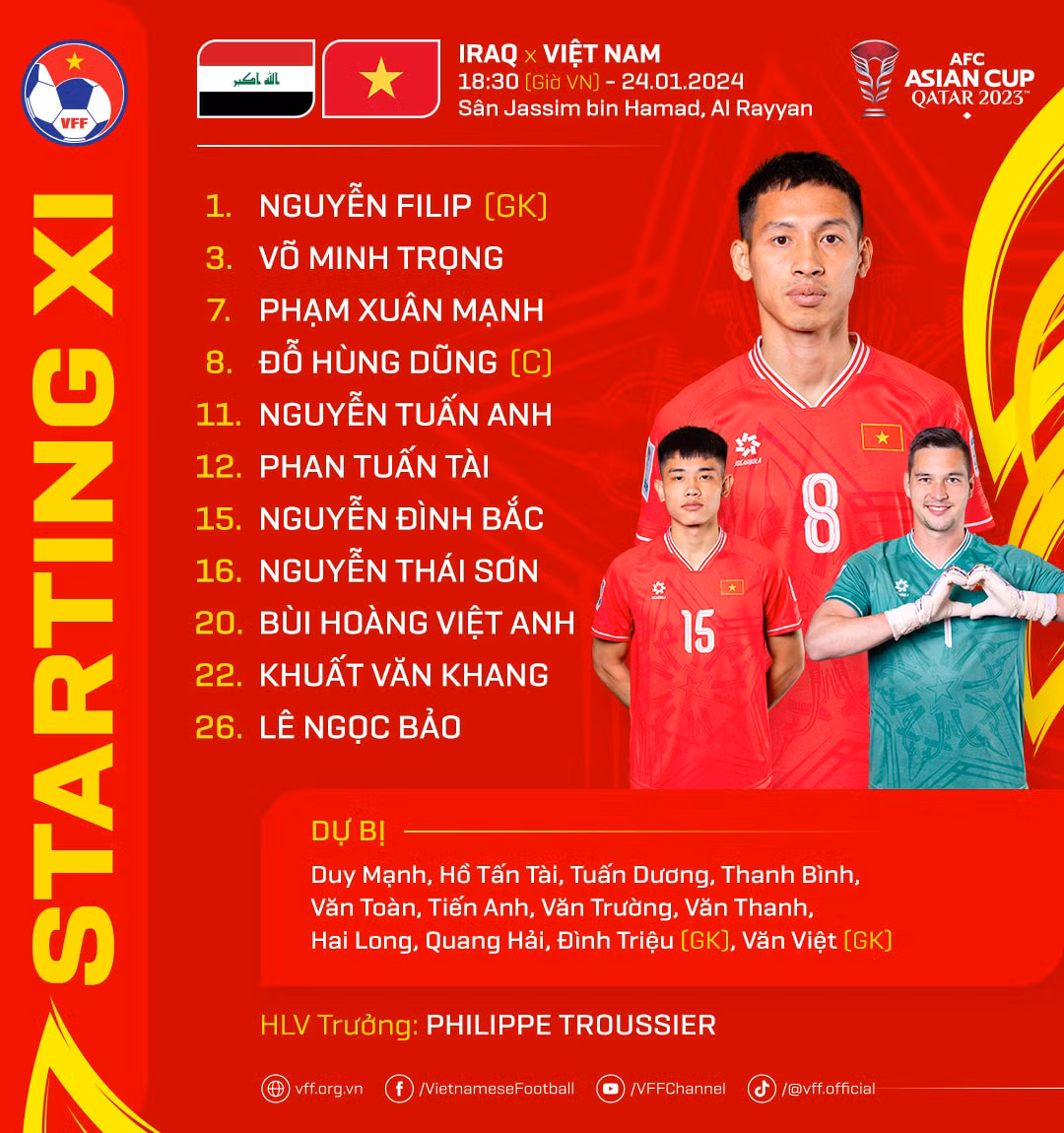 Đội hình xuất phát của đội tuyển Việt Nam. (Ảnh: VFF) Đội hình xuất phát của đội tuyển Việt Nam. (Ảnh: VFF)