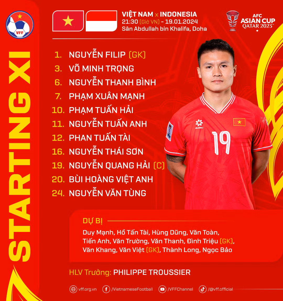 Đội hình xuất phát của đội tuyển Việt Nam. (Ảnh: VFF)