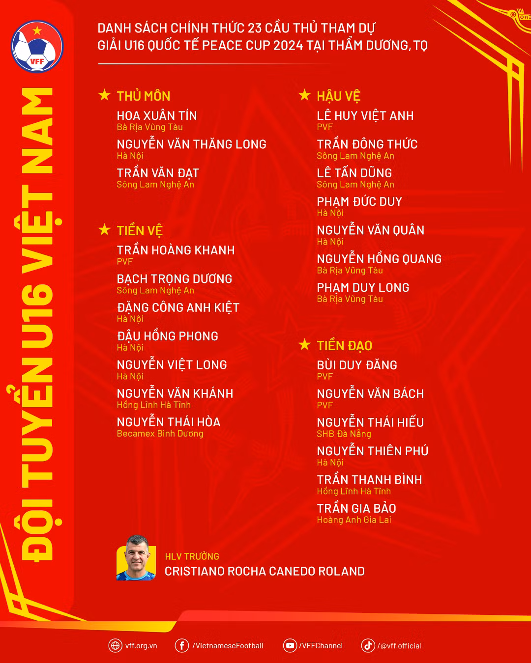 Danh sách chính thức 23 cầu thủ U16 Việt Nam tham dự Giải U16 quốc tế - Peace Cup 2024. (Nguồn: VFF)