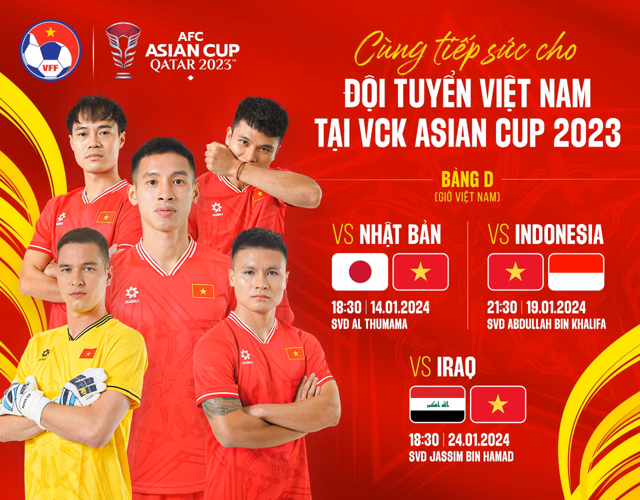 Lịch thi đấu của đội tuyển Việt Nam tại bảng D Vòng chung kết Asian Cup 2023. (Ảnh: VFF)