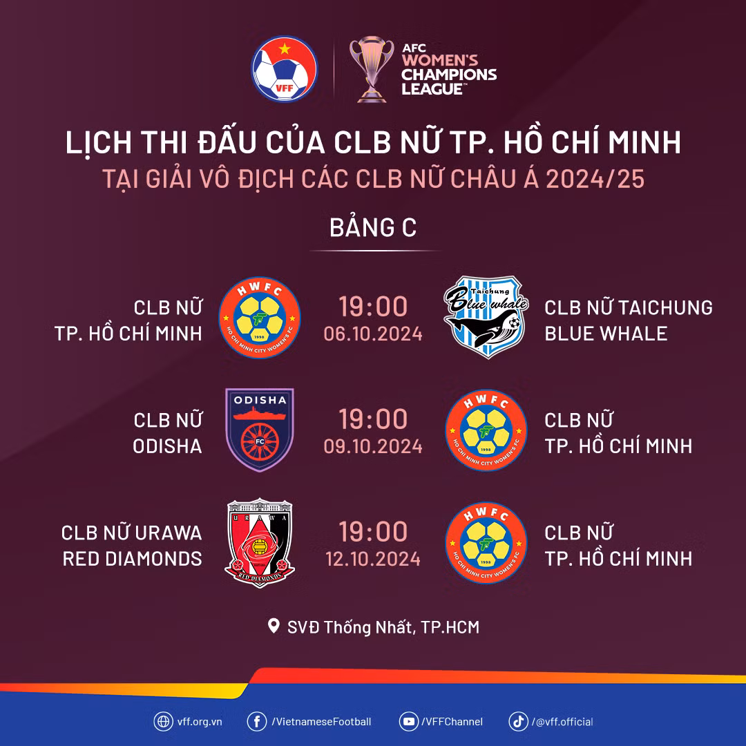 (Nguồn: VFF) (Nguồn: VFF)