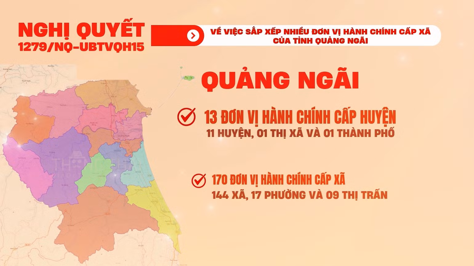 Sau khi sắp xếp, tỉnh Quảng Ngãi có 13 đơn vị hành chính cấp huyện, gồm 11 huyện, 1 thị xã và 1 thành phố; 170 đơn vị hành chính cấp xã, gồm 144 xã, 17 phường và 9 thị trấn.