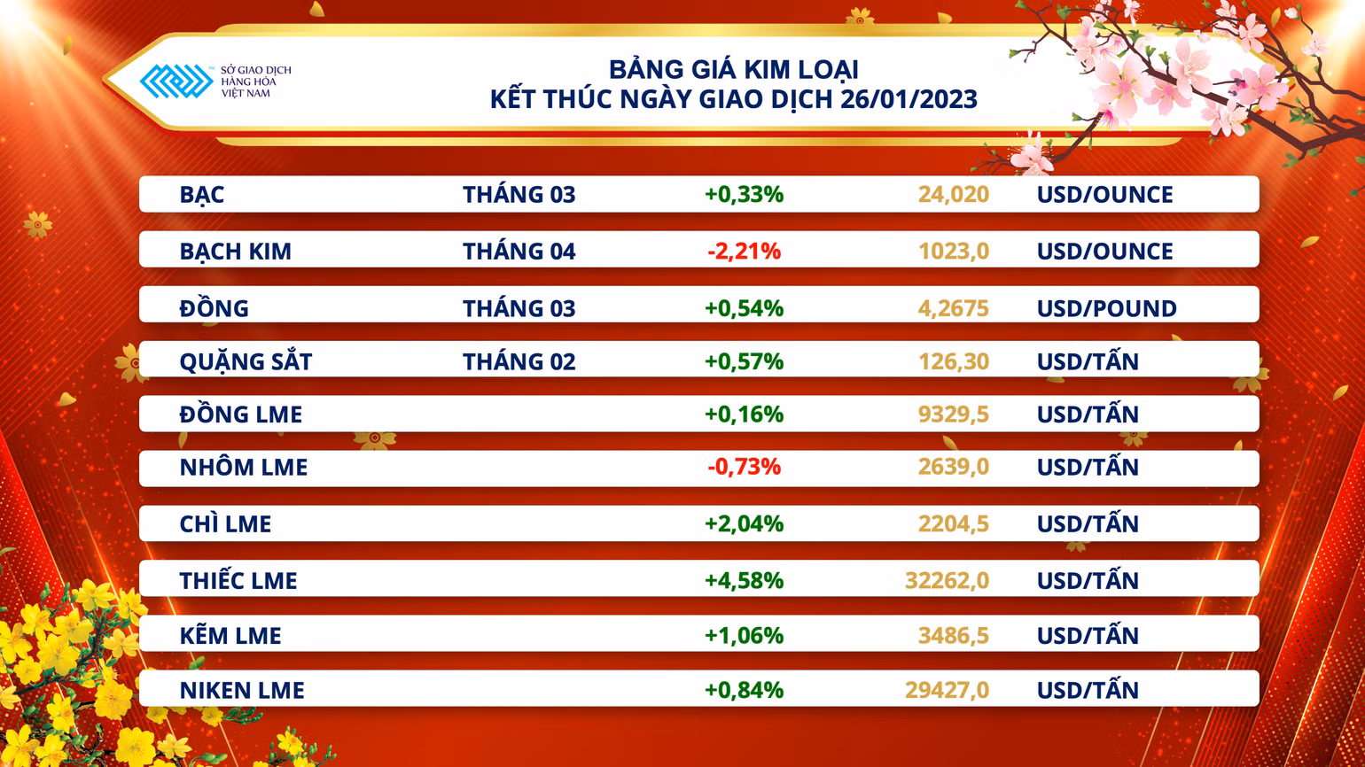 Dòng tiền đầu tư tăng mạnh trên thị trường năng lượng, giá dầu phục hồi ảnh 3 Dòng tiền đầu tư tăng mạnh trên thị trường năng lượng, giá dầu phục hồi ảnh 3