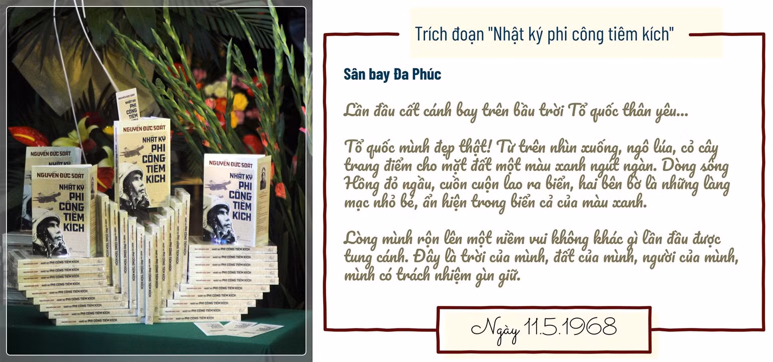 Trái tim phi công -0