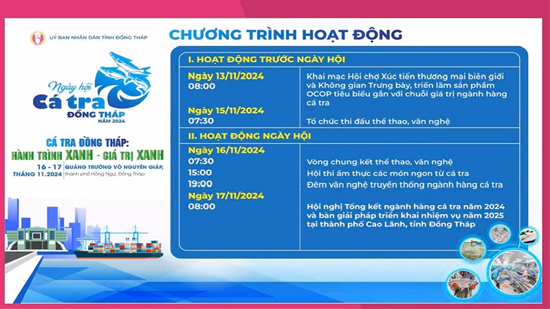 Các hoạt động chính diễn ra tại Ngày hội Cá tra. (Ảnh: HỮU NGHĨA) Các hoạt động chính diễn ra tại Ngày hội Cá tra. (Ảnh: HỮU NGHĨA)