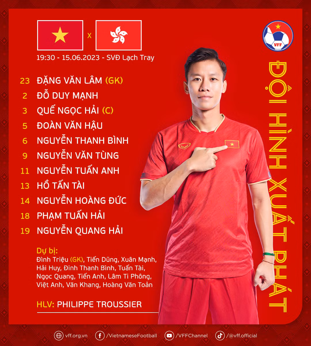 Đội hình xuất phát của đội tuyển Việt Nam trong trận gặp Hồng Kông (Trung Quốc).