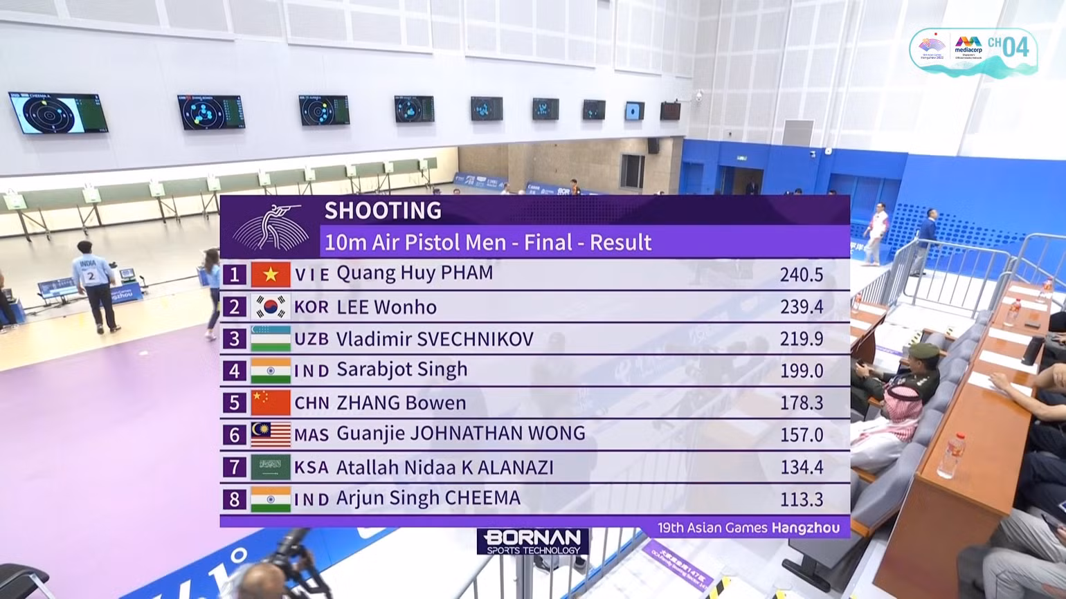 Thành tích thi đấu chung kết nội dung 10m súng ngắn hơi nam.
