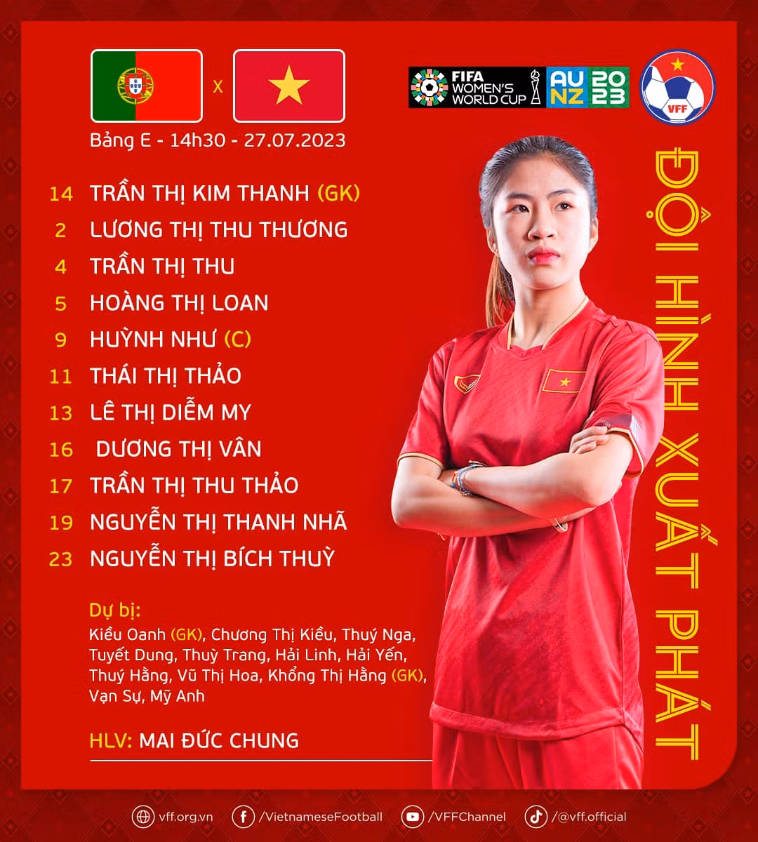Đội hình xuất phát đội tuyển nữ Việt Nam. (Ảnh: VFF)