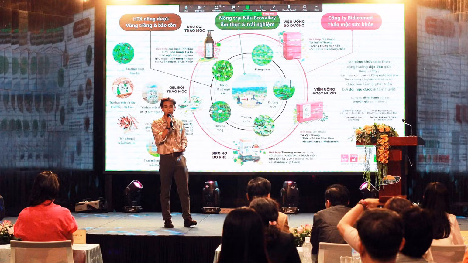 Dự án khởi nghiệp trình bày tại sự kiện Demo day do Sở Khoa học và Công nghệ Bình Định tổ chức. (Ảnh LƯƠNG TÙNG) Dự án khởi nghiệp trình bày tại sự kiện Demo day do Sở Khoa học và Công nghệ Bình Định tổ chức. (Ảnh LƯƠNG TÙNG)