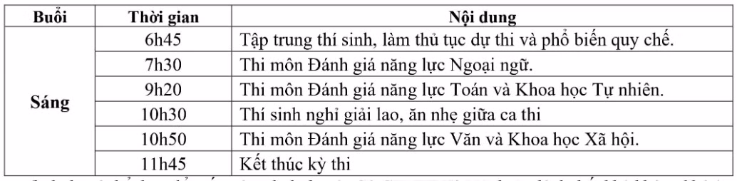 Lịch chi tiết các buổi thi Kỳ thi vào lớp 10 Trường trung học phổ thông chuyên Ngoại ngữ