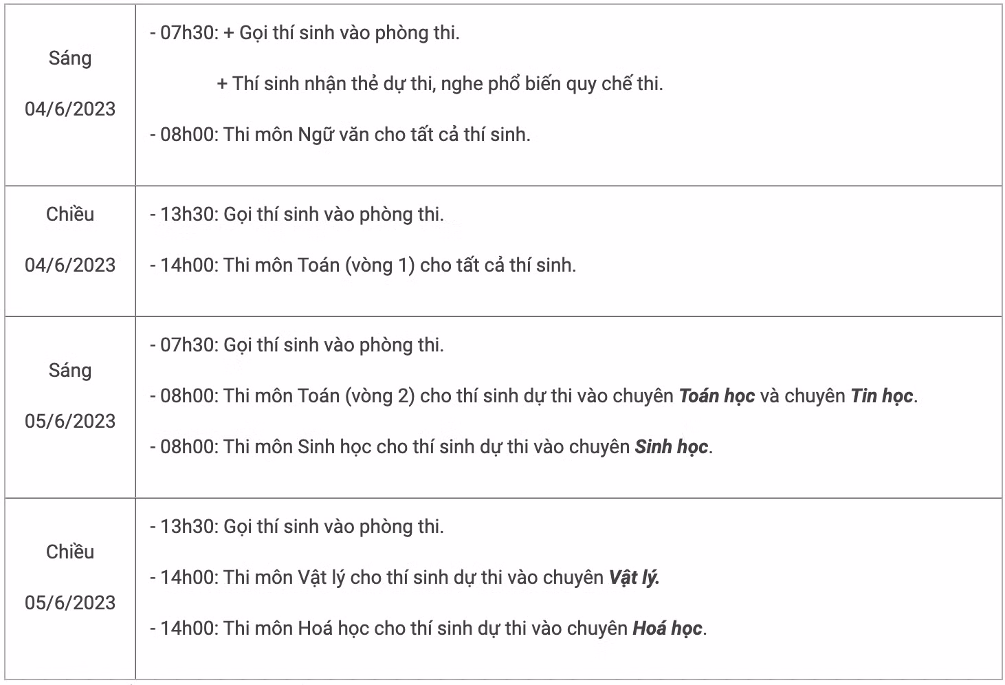 Lịch chi tiết các buổi thi Kỳ thi vào lớp 10 Trường trung học phổ thông chuyên Khoa học Tự nhiên